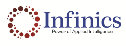 Infinics Logo